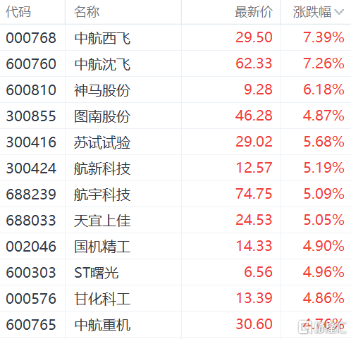 快讯图片