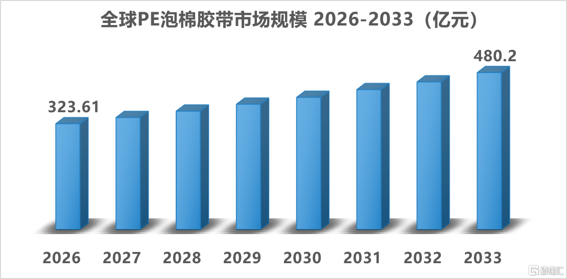 1f5c86f3-d4d3-4c95-ae70-7e8dc221a311.png