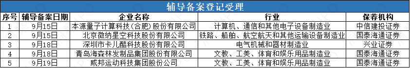 受理.png