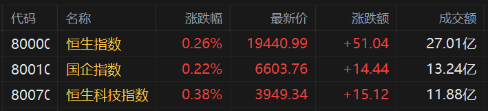 快讯图片