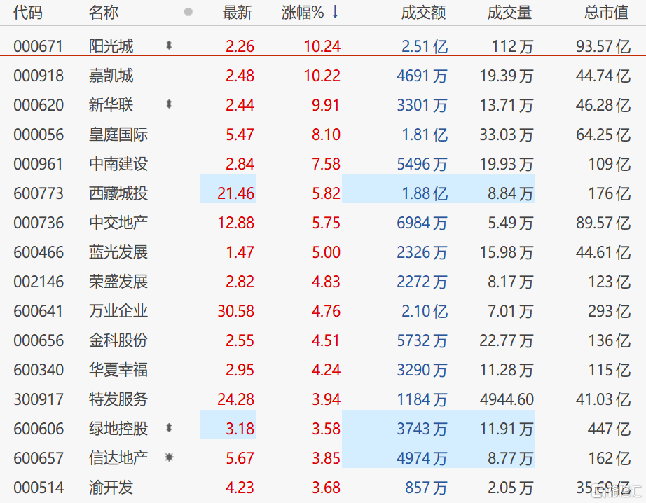 快讯图片