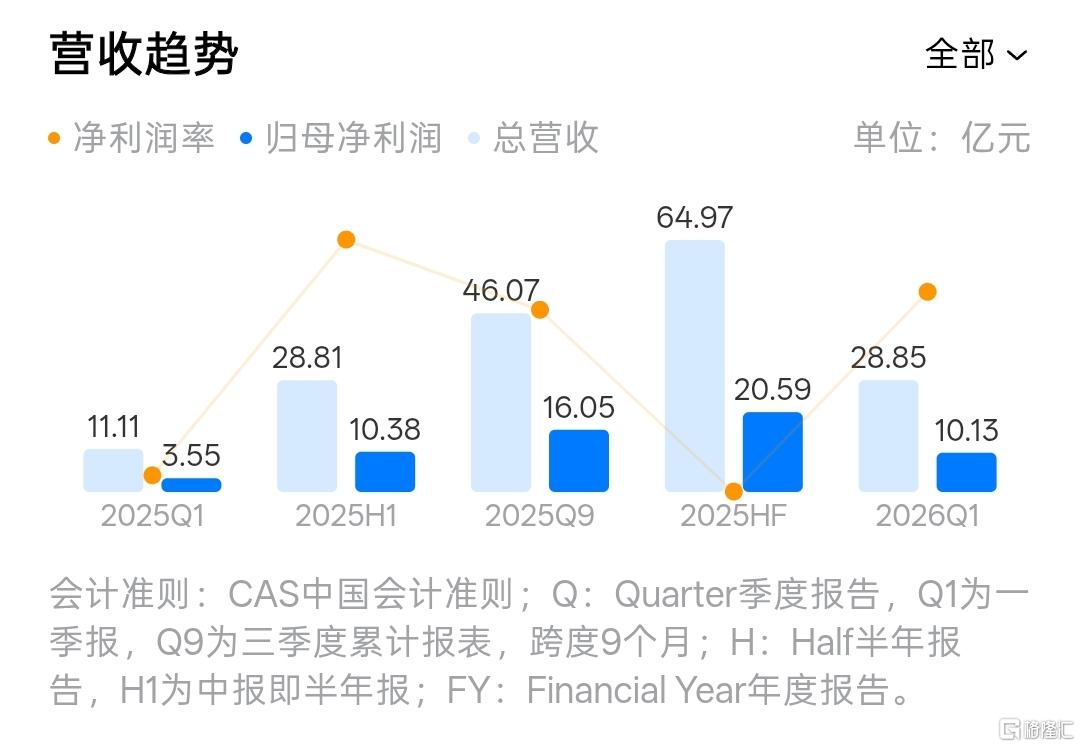 寒武纪4图片1.png
