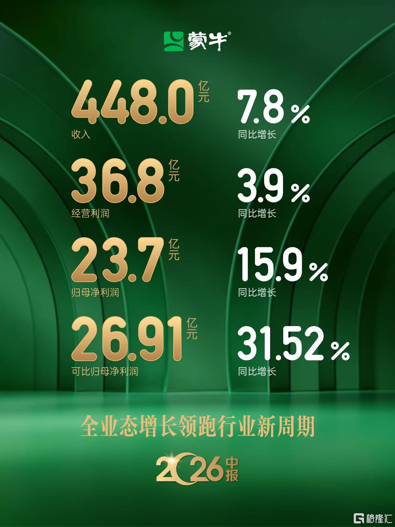 蒙牛1.jpg