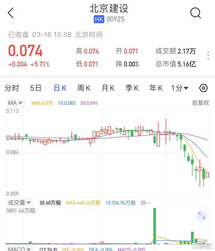 快讯图片