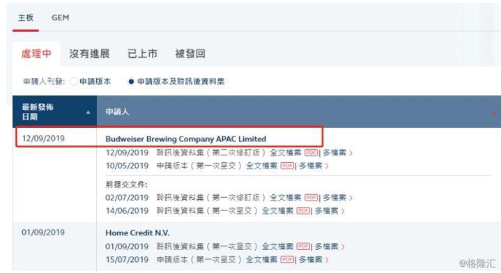 二次冲刺ipo 百威亚太 1876 Hk 为何对香港市场恋恋不舍