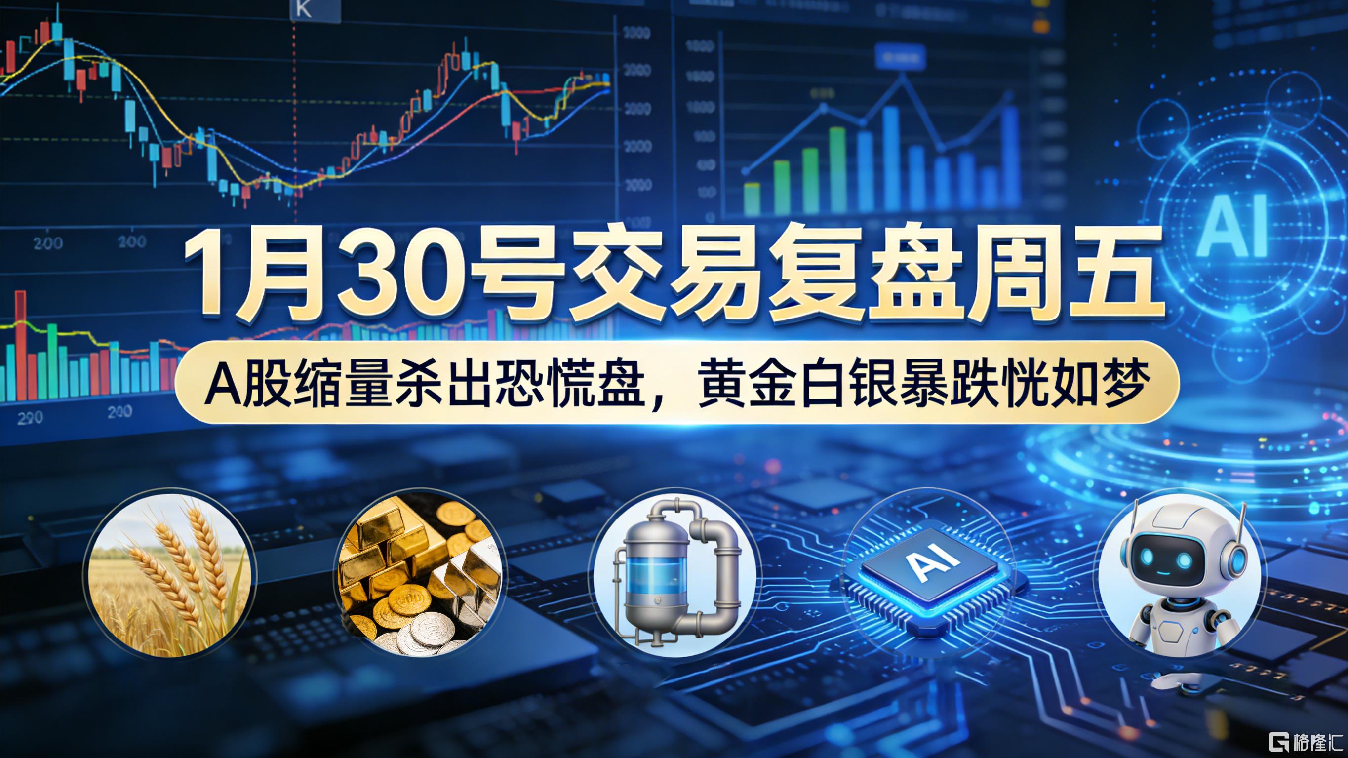 制作金融封面 (1).png
