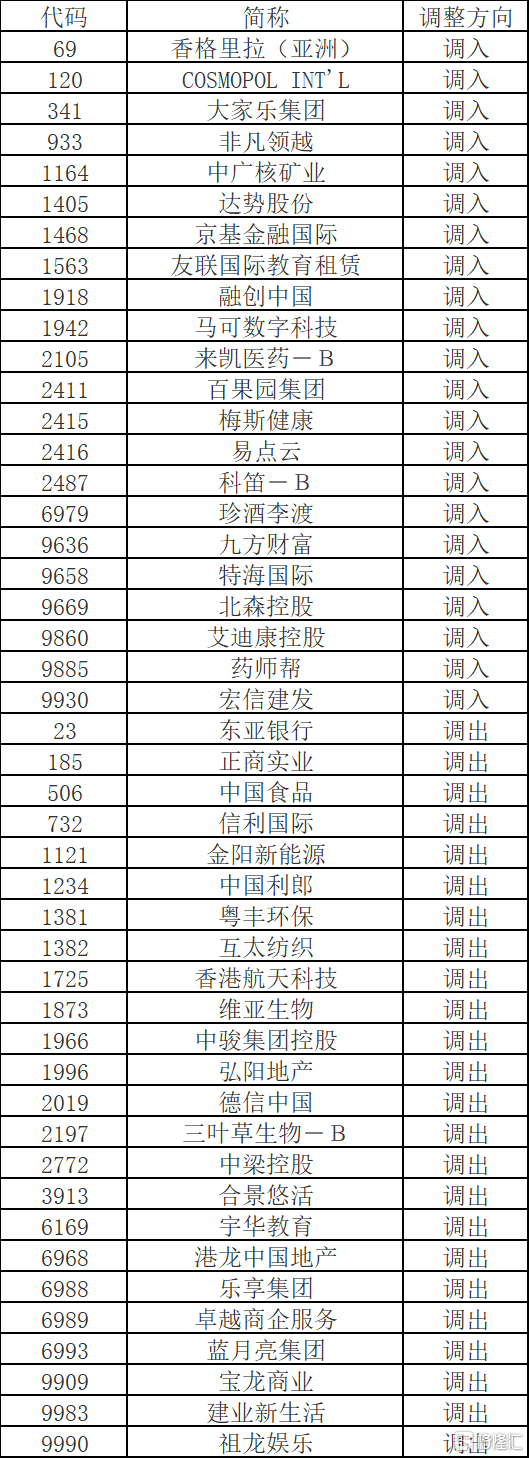 快讯图片