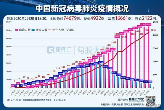 伊朗实时人口_伊朗人口分布图(3)