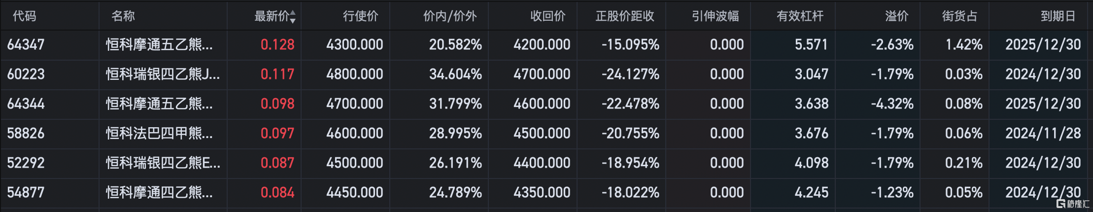 截屏2024-06-28 11.11.36.png