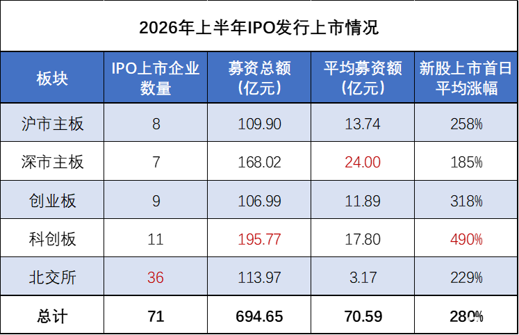 长鑫科技7.png