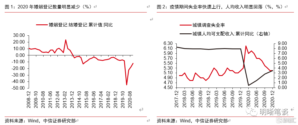 人口总量减少  经济发展_人口减少图片