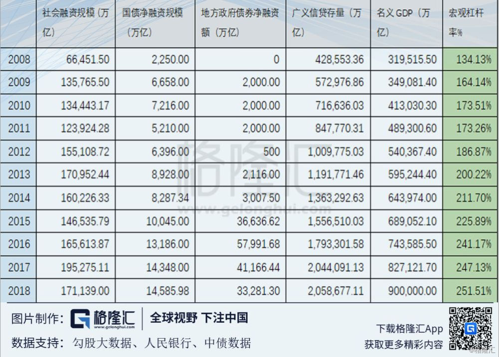 下列哪些不属于gdp的构成要素_平面构成点(3)