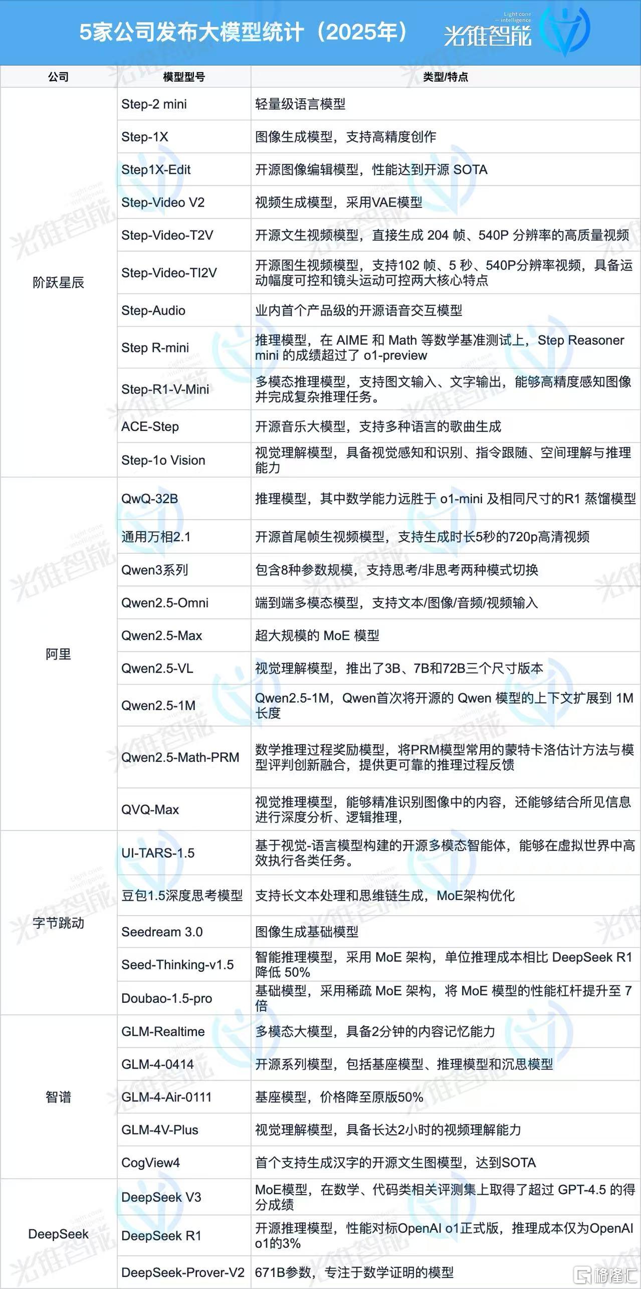 微信图片_20250513205559.png