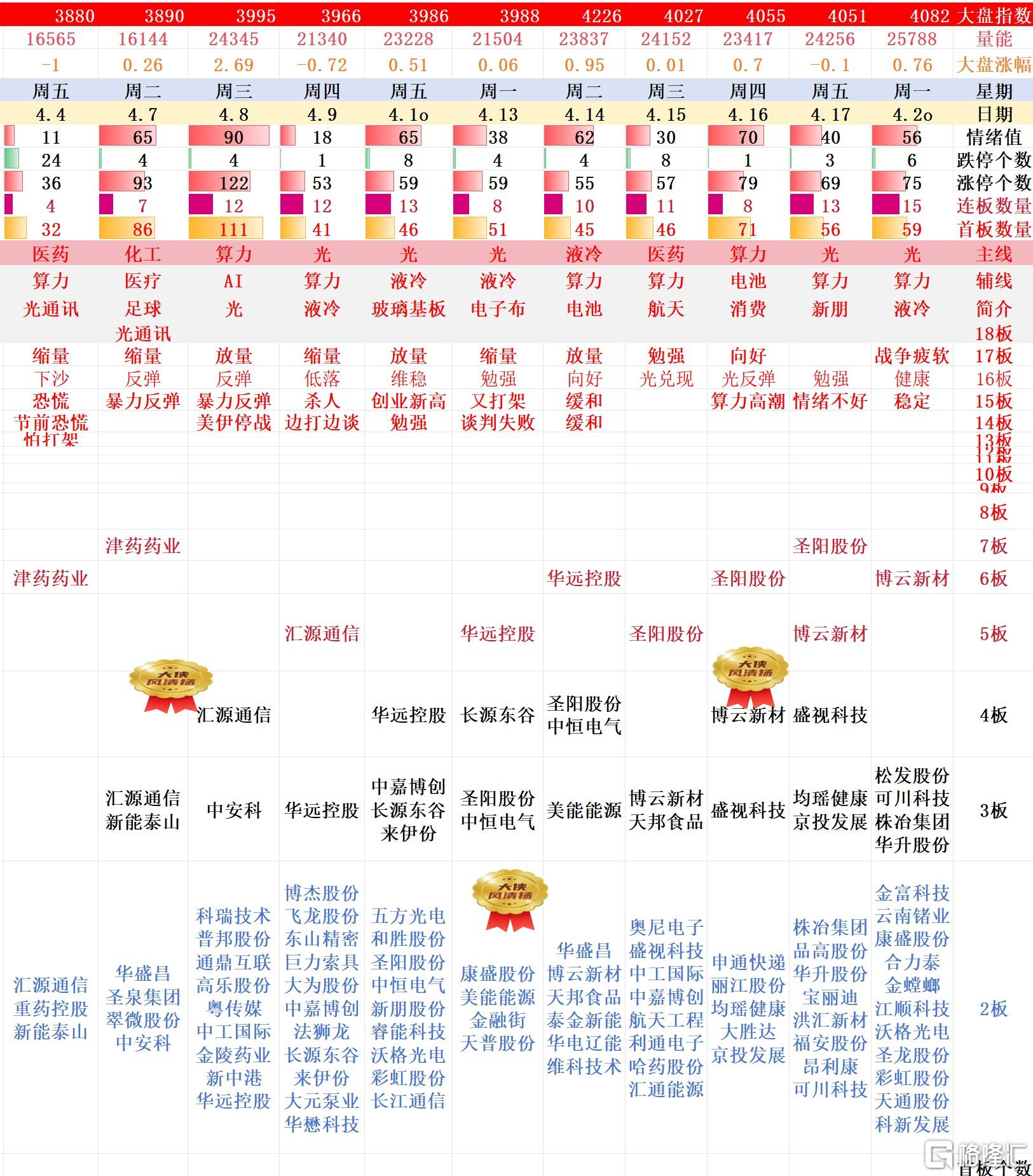 搜狗高速浏览器截图20260420230820.jpg