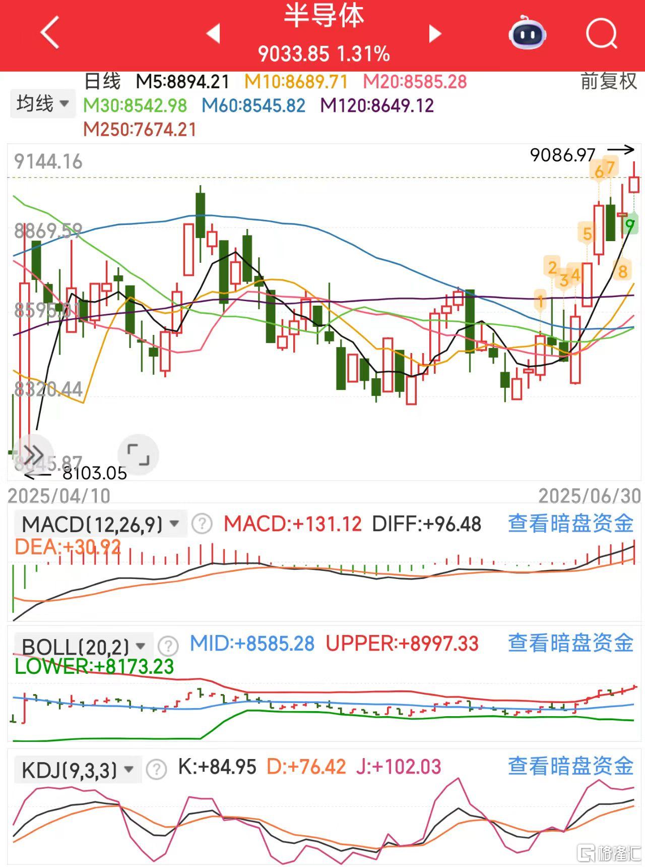 微信图片_20250630121528半导体.jpg