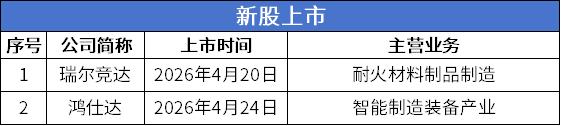 新股.png