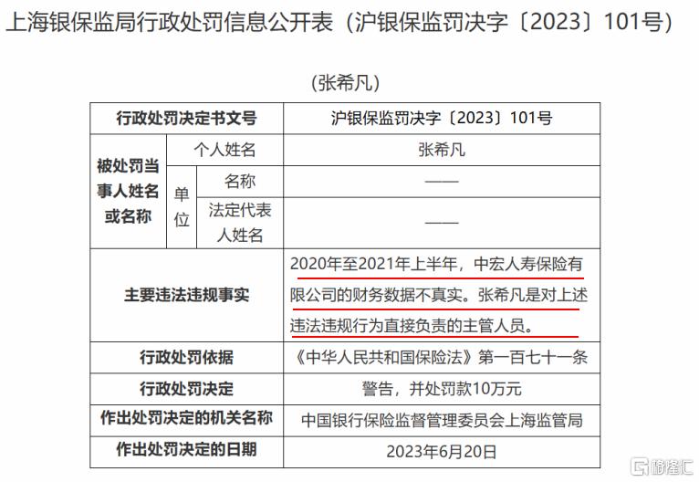 东方嘉富18.png