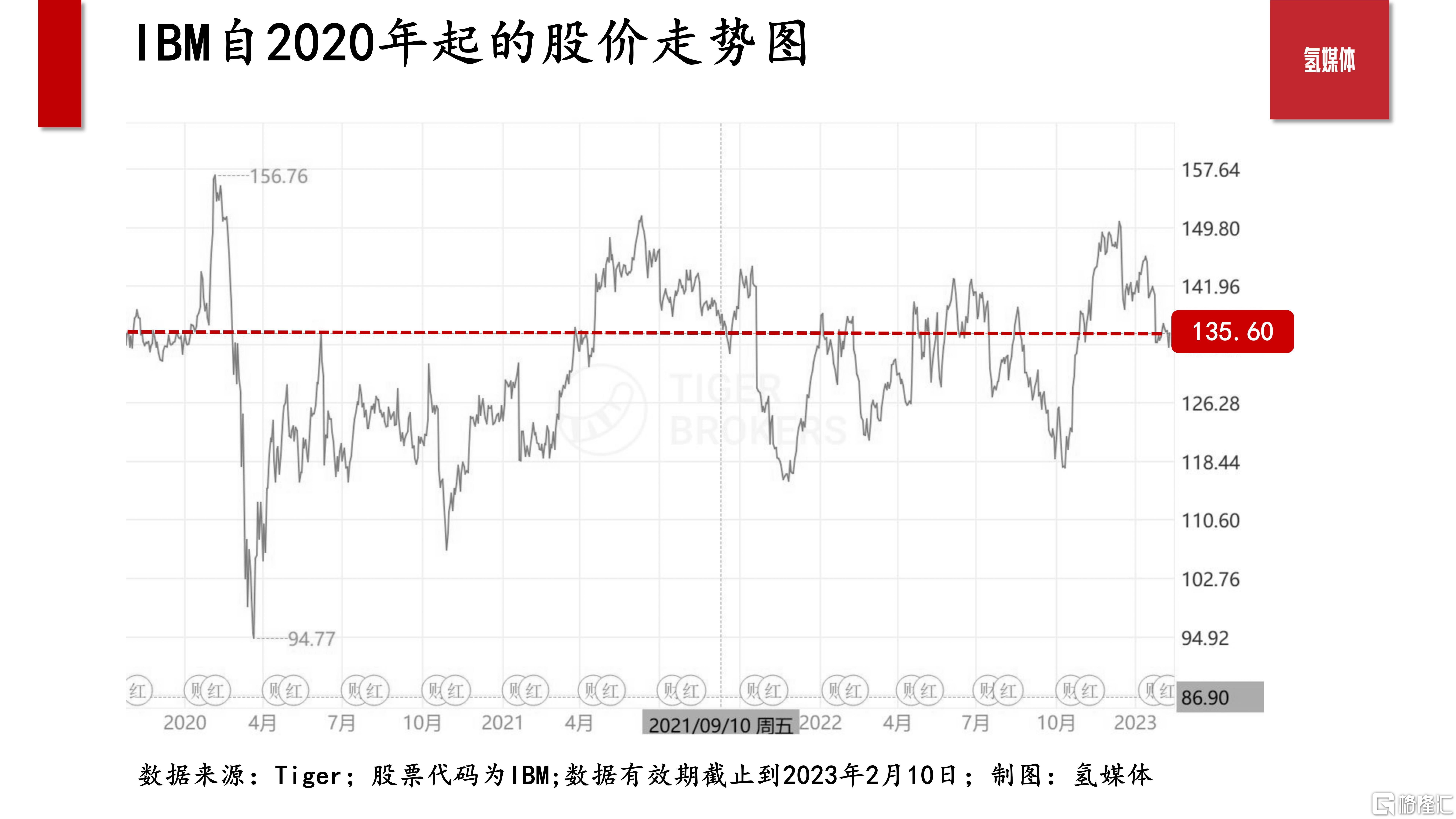 20230213-行业研究-AI行业爆发-人工智能在颠覆谁（下）_01.jpg