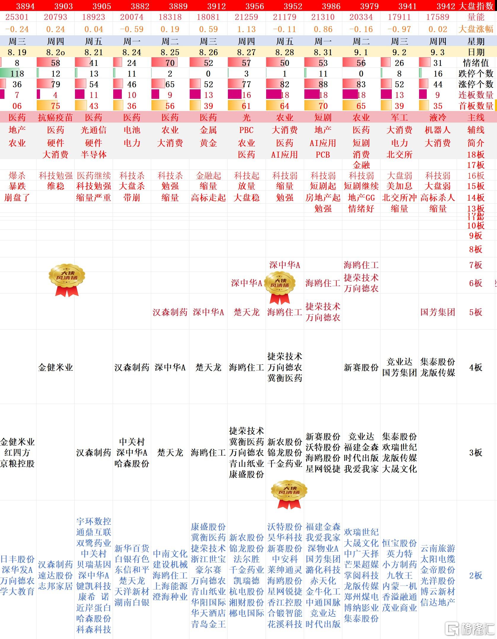搜狗高速浏览器截图20260904012826.jpg