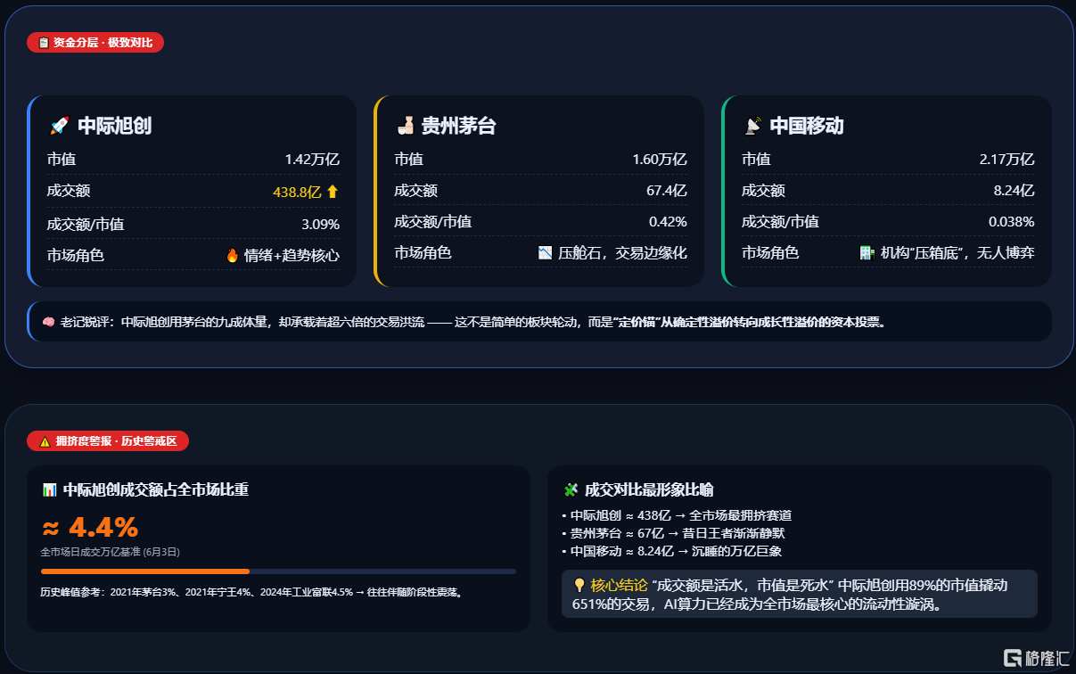 4日图3.png