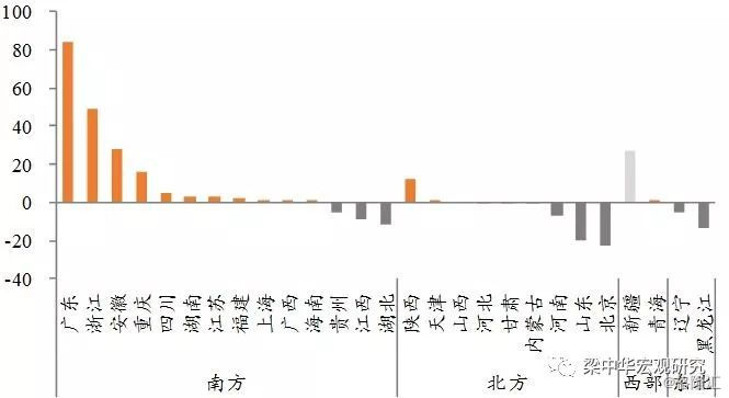 北京流动人口查体在哪_胖人体检去哪儿比较好(2)