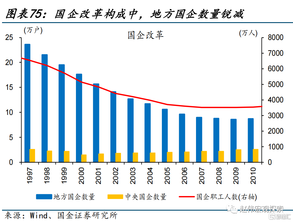 2024展望：江春入旧年，“破冰之旅”或开启75