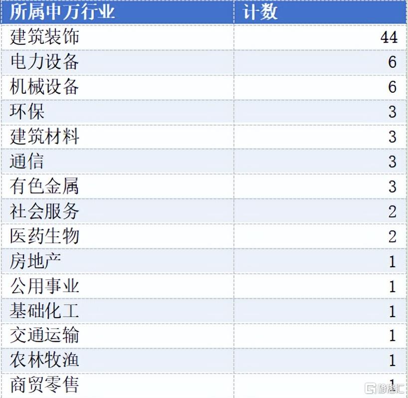 44家企业2.jpeg