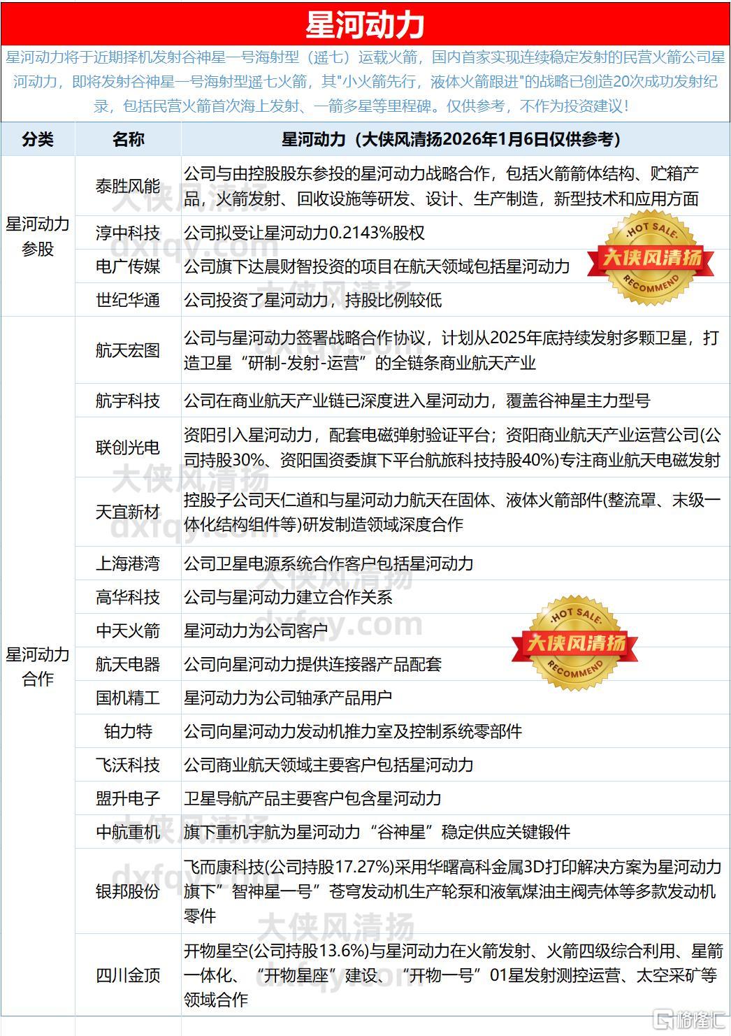 星河动力11.jpg