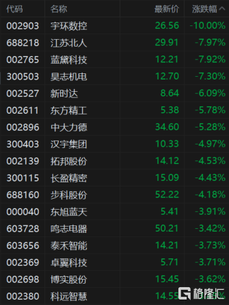快讯图片