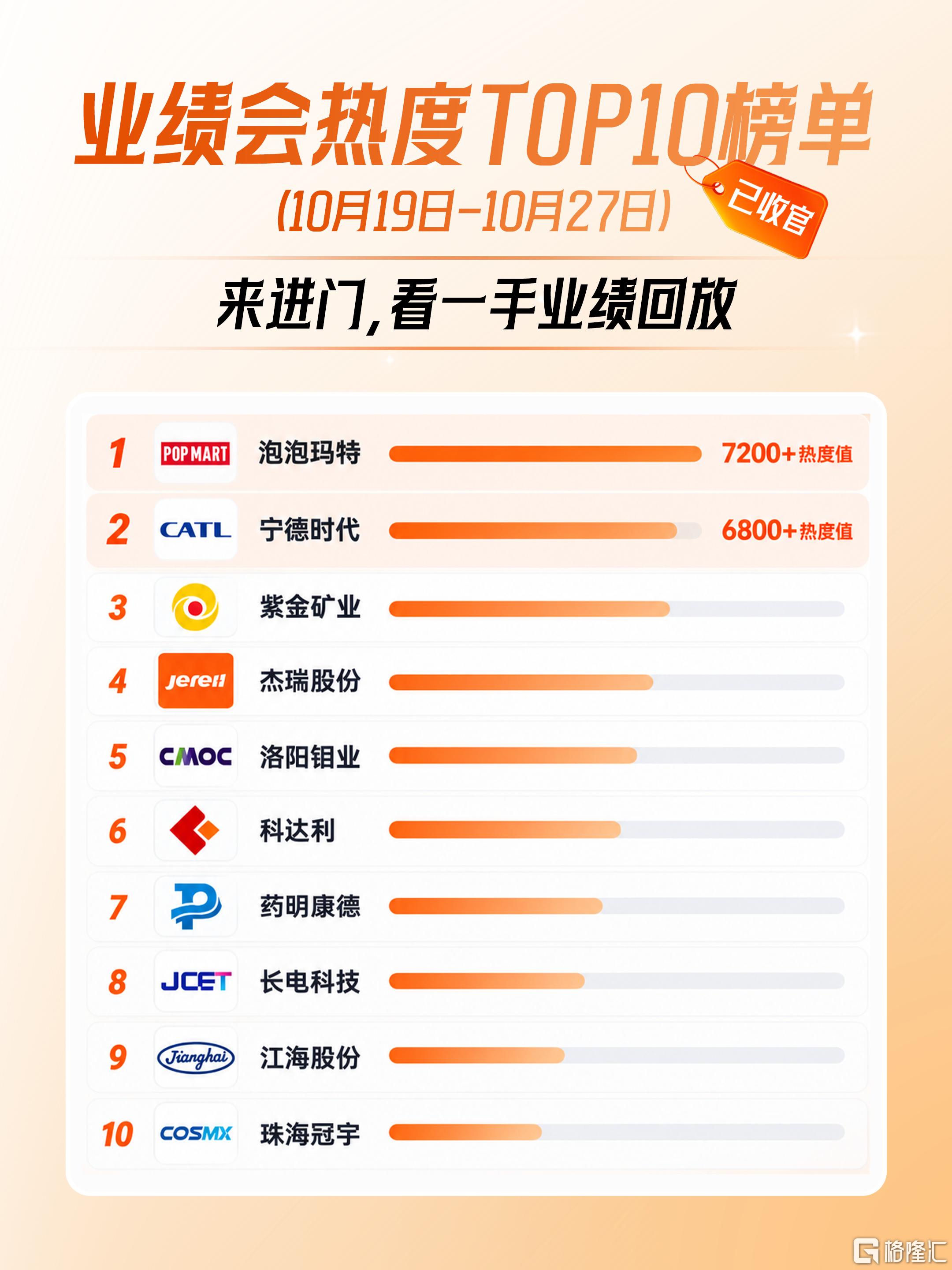 港股业绩会5.png