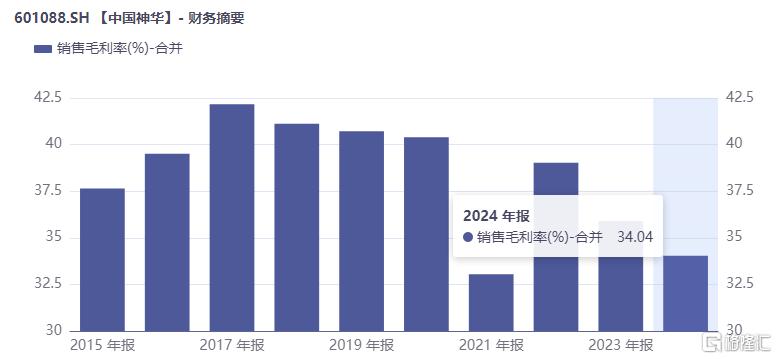中国神华7.jpg