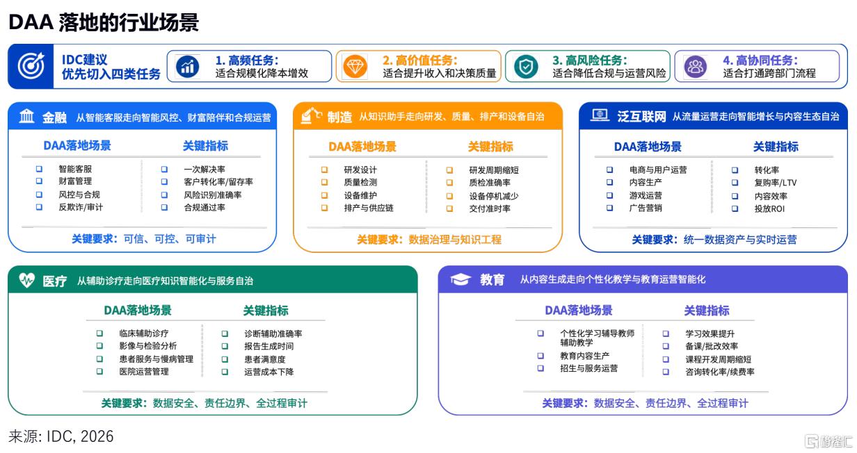 百度7daa落地.png