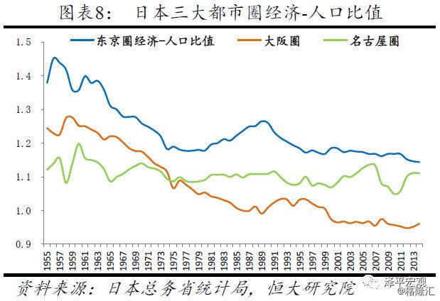韩国人口增长_韩国的人口问题有哪些 中韩人口政策有什么不一样 海外
