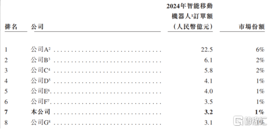 3cbd3cbf-da6b-4f16-80b1-008fdf36d893.png