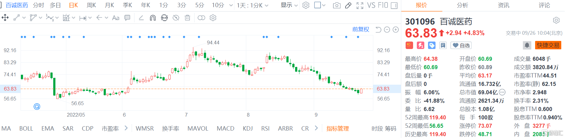 快讯图片