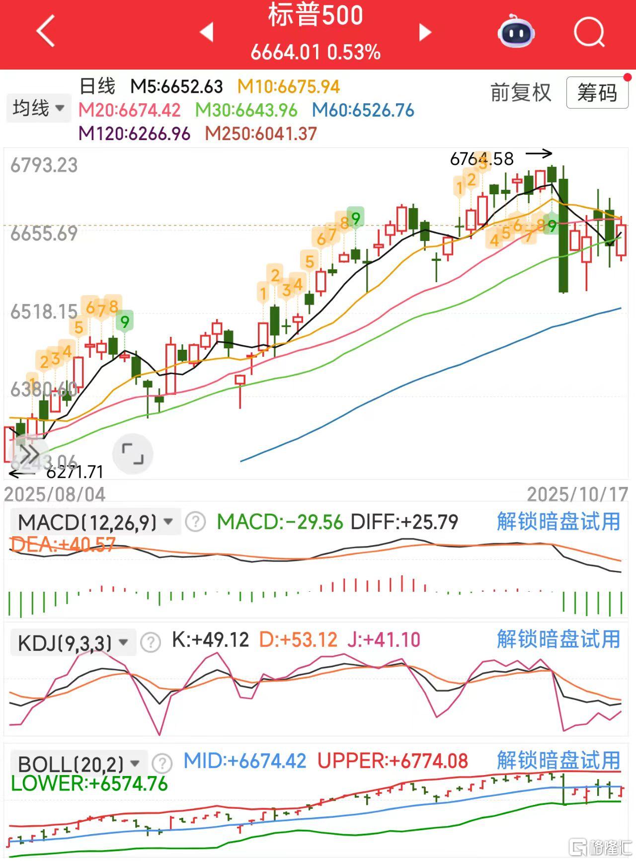 微信图片_20251020114546_621_11标普.jpg