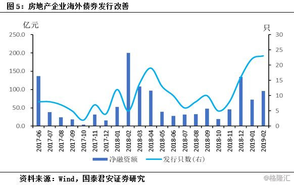 18年经济回暖_消费信心倍增 经济显现回暖-5大迹象料七月非农将再创佳绩