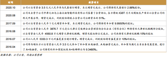 即将发布带有48mp摄像头的诺基亚智能手机 云百科