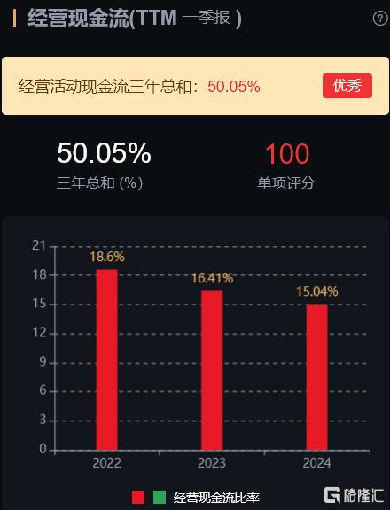 c50ca3bda8ac38e271dedb40f3f752df.png