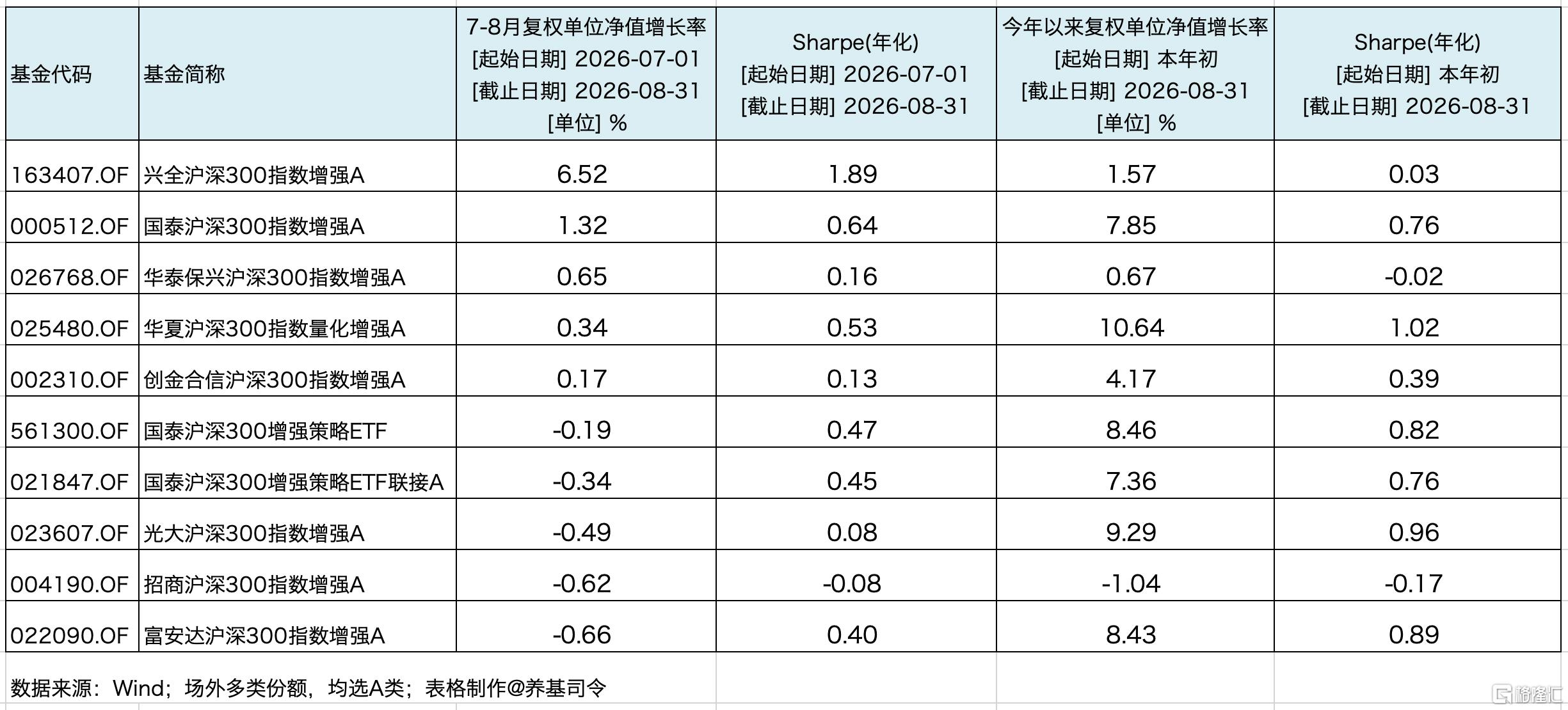 沪深300.jpg