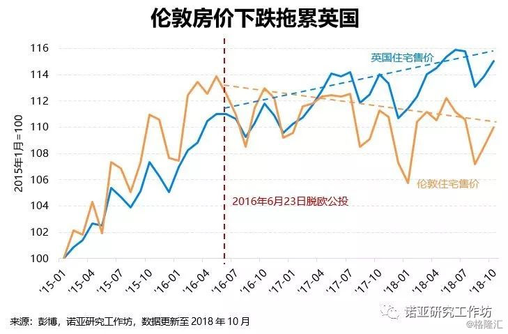 2019年香港前三季度经济总量多少_2019年香港四不像图(2)