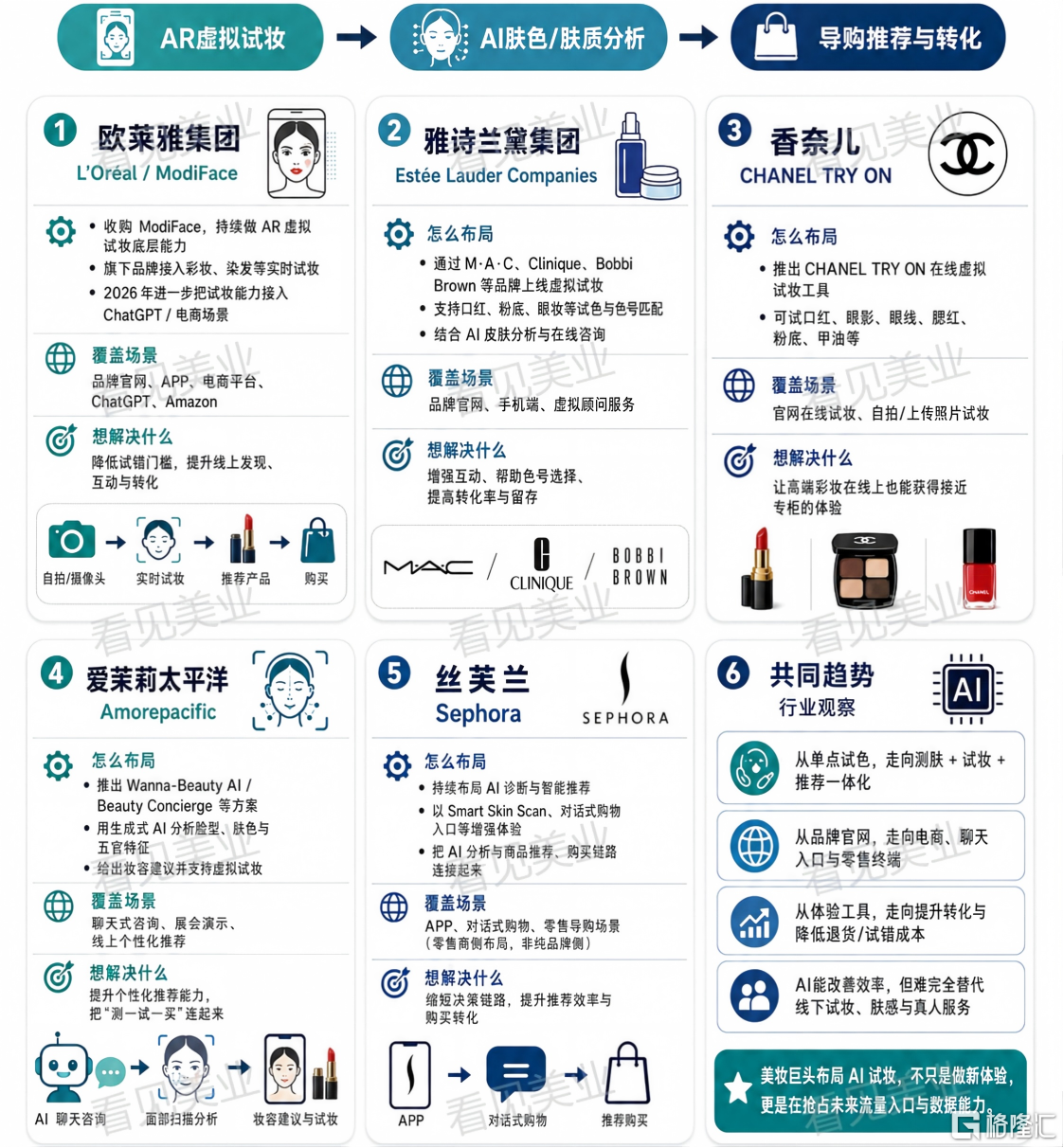 美业13.png