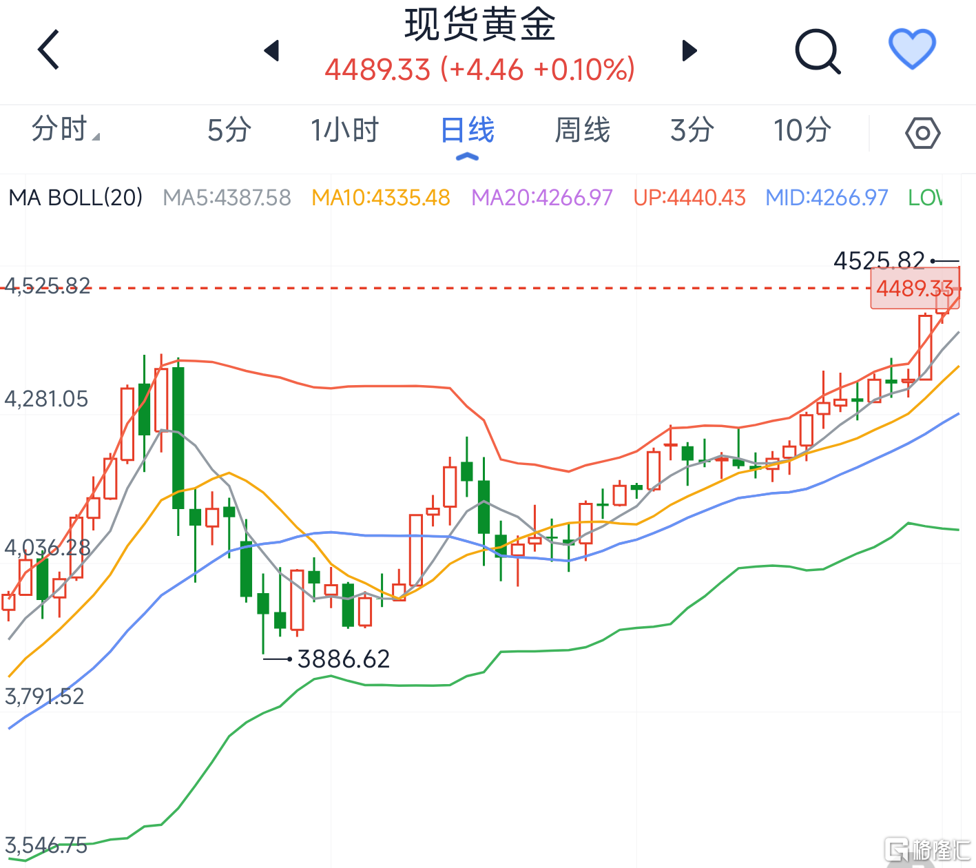 Screenshot_2025-12-24-13-10-43-271_org.sojex.finance.png