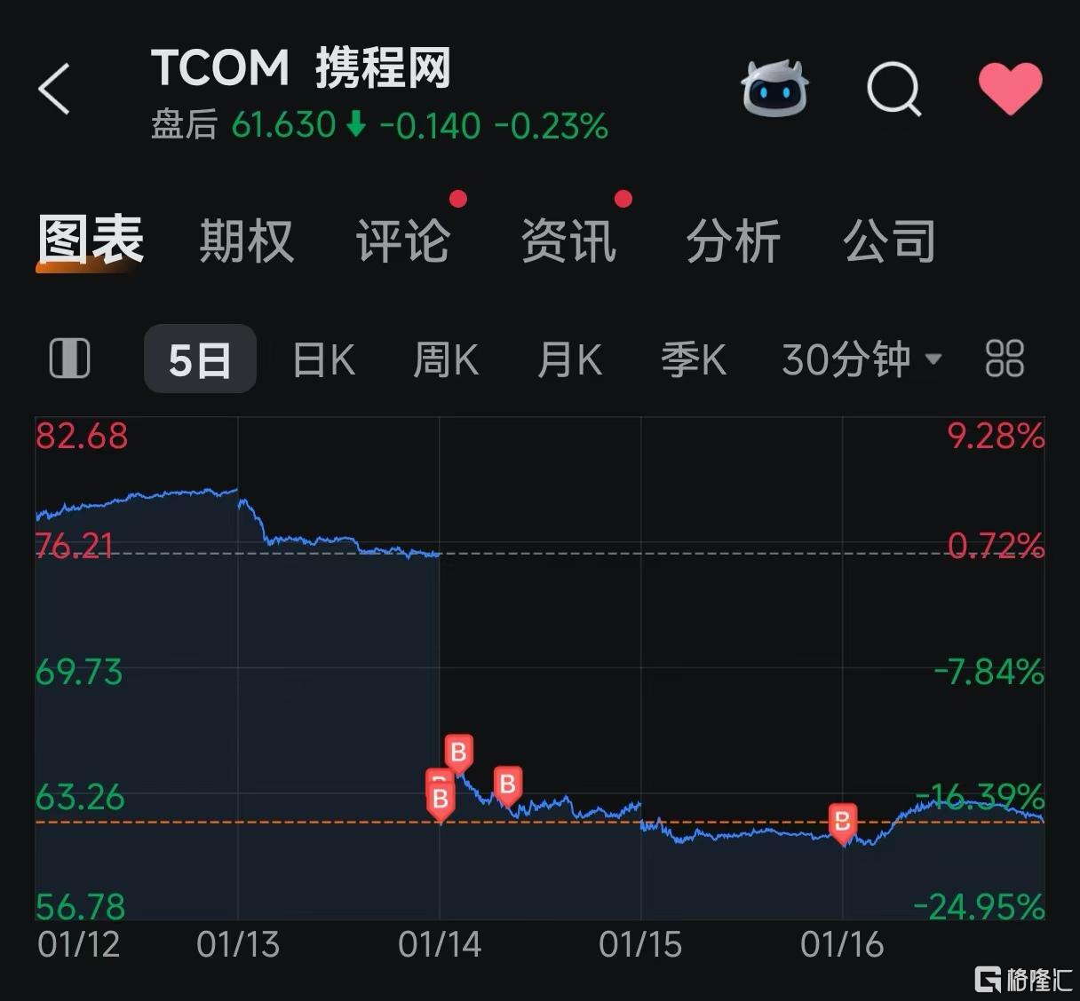 33 携程.jpg