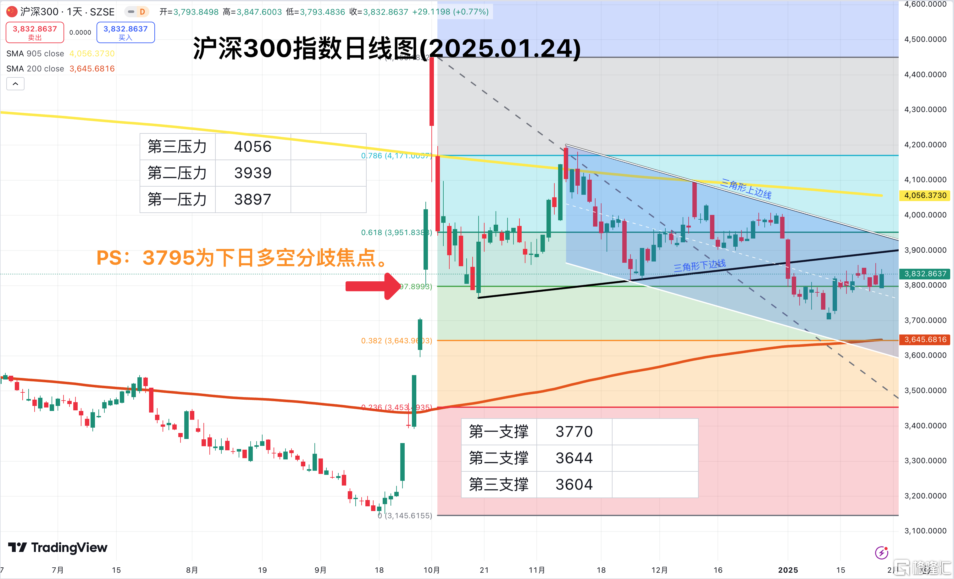 截屏2025-01-24 07.53.43.png