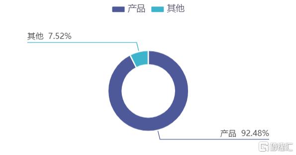 唯品会2.png