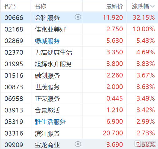 快讯图片