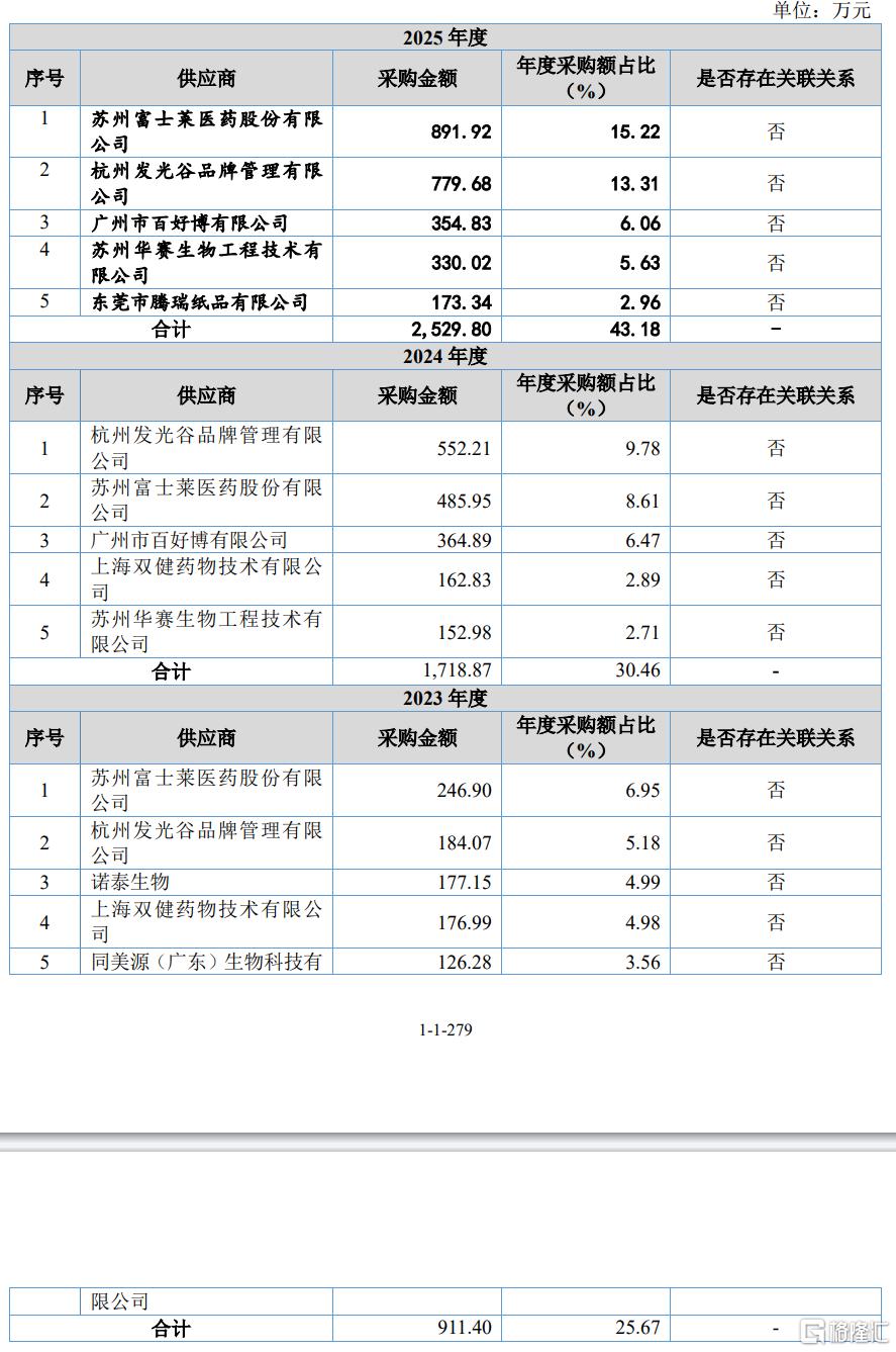 a5a2a25c70abb88665fa26fd879cd748.png