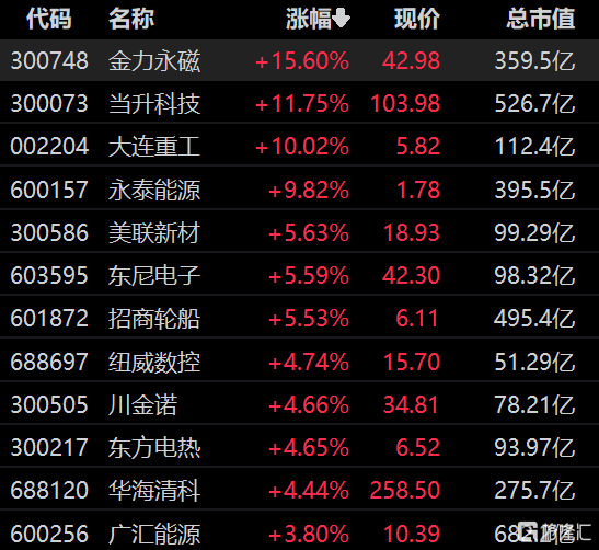 快讯图片