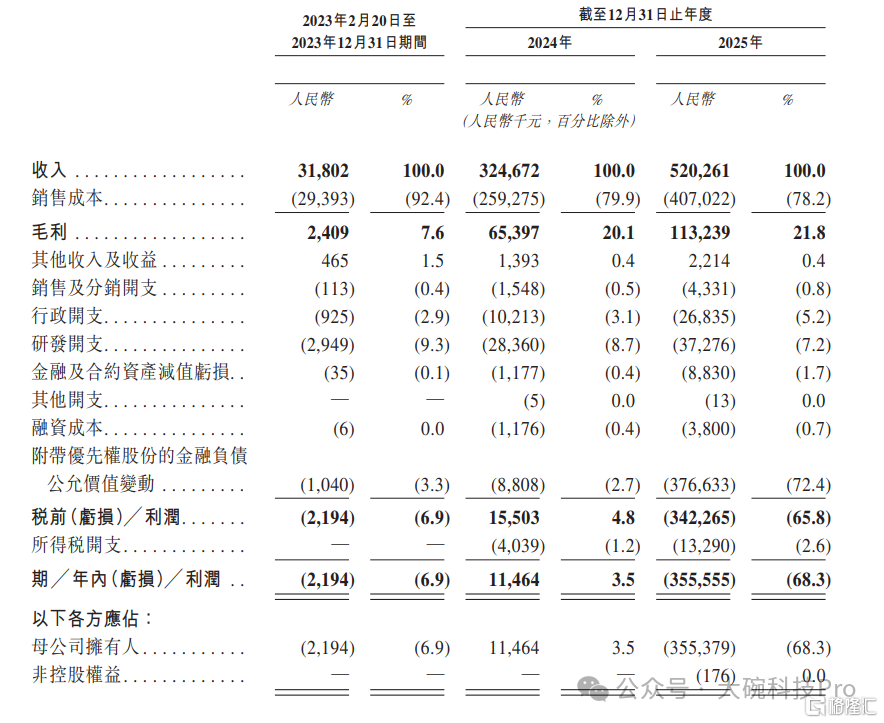 8a81808beef7025b46887610a2a7a3b3.png